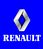  Renault Symbol 